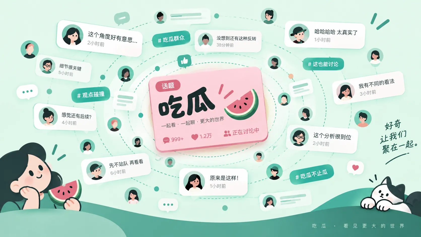 热点追踪